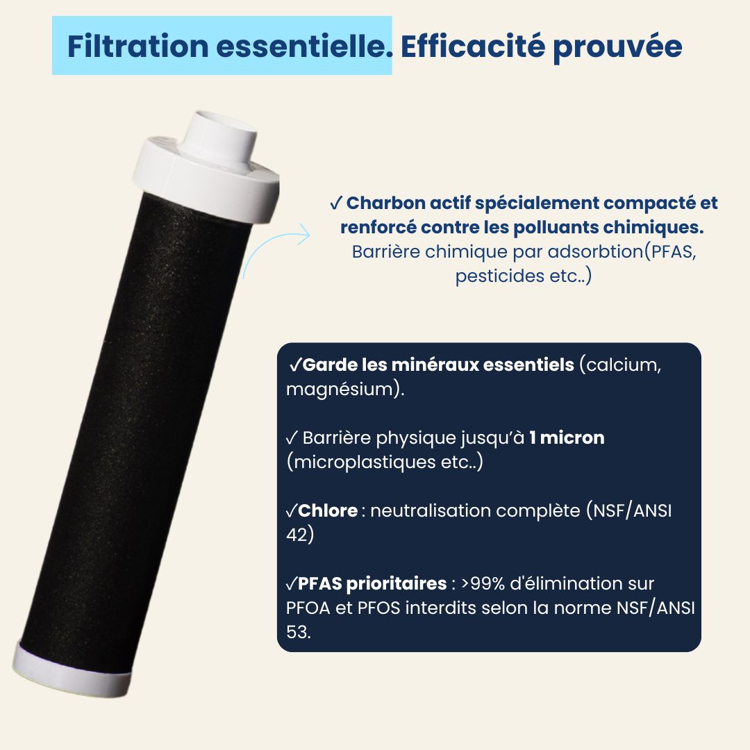 #Type de filtre_Filtre Essentiel