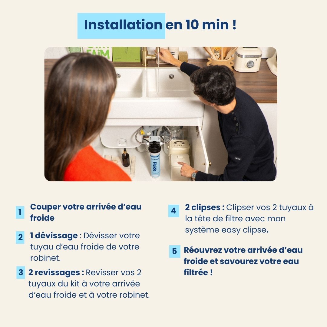 Coffret Filtre Invisible