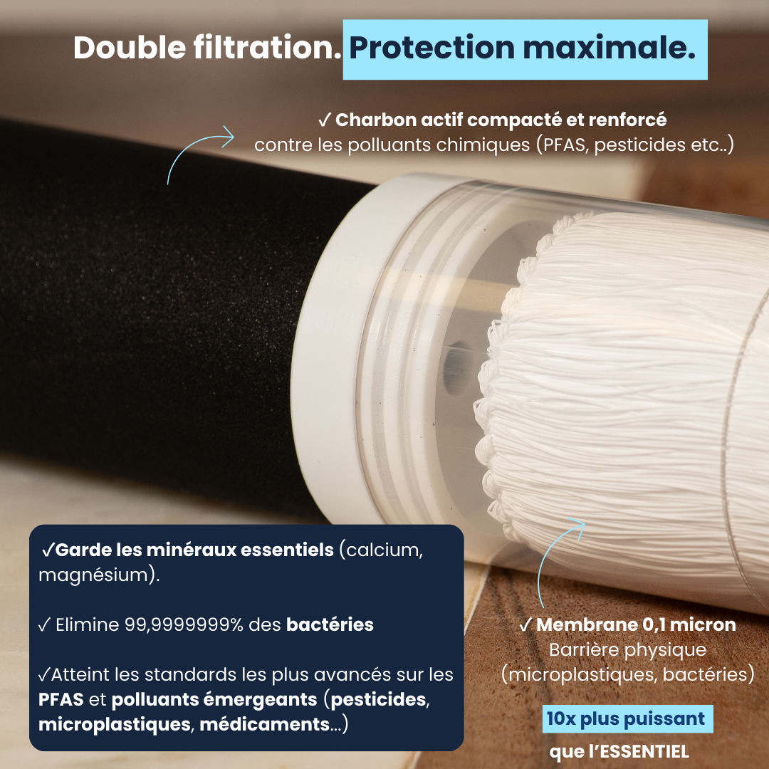 #Type de filtre_Filtre Ultra